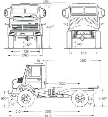 Meet our Unimog Camper called Mowgli