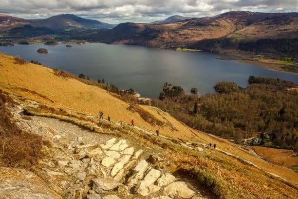 landscape of the English Lake District