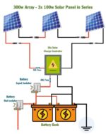 300 Watt Solar Panel Wiring Diagram & Kit List - Mowgli Adventures