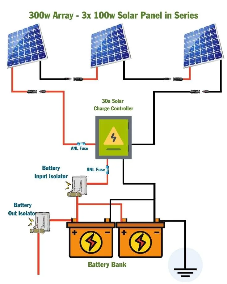 300 watt solar panel wiring diagram series