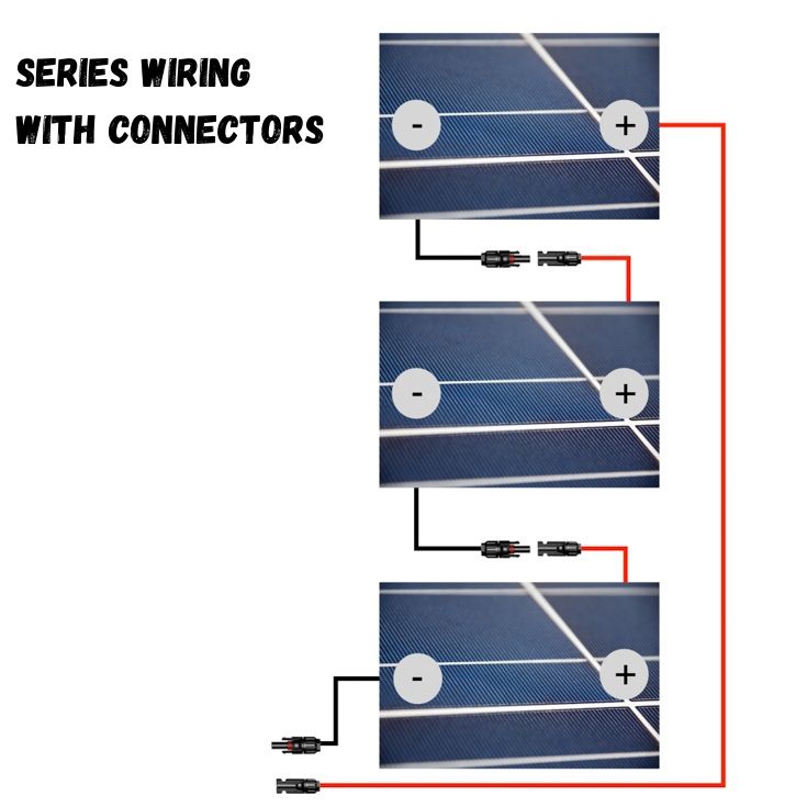 Series wiring with connectors solar wiring diagram