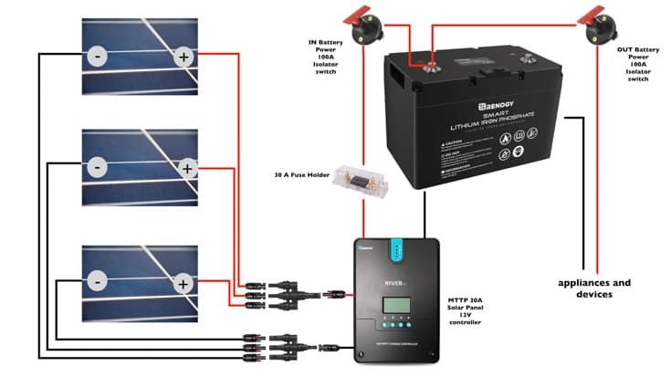 solar system wiring diagram