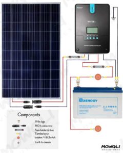 12v Solar Panel Wiring Diagrams for RVs, Campers, Van’s & Caravans