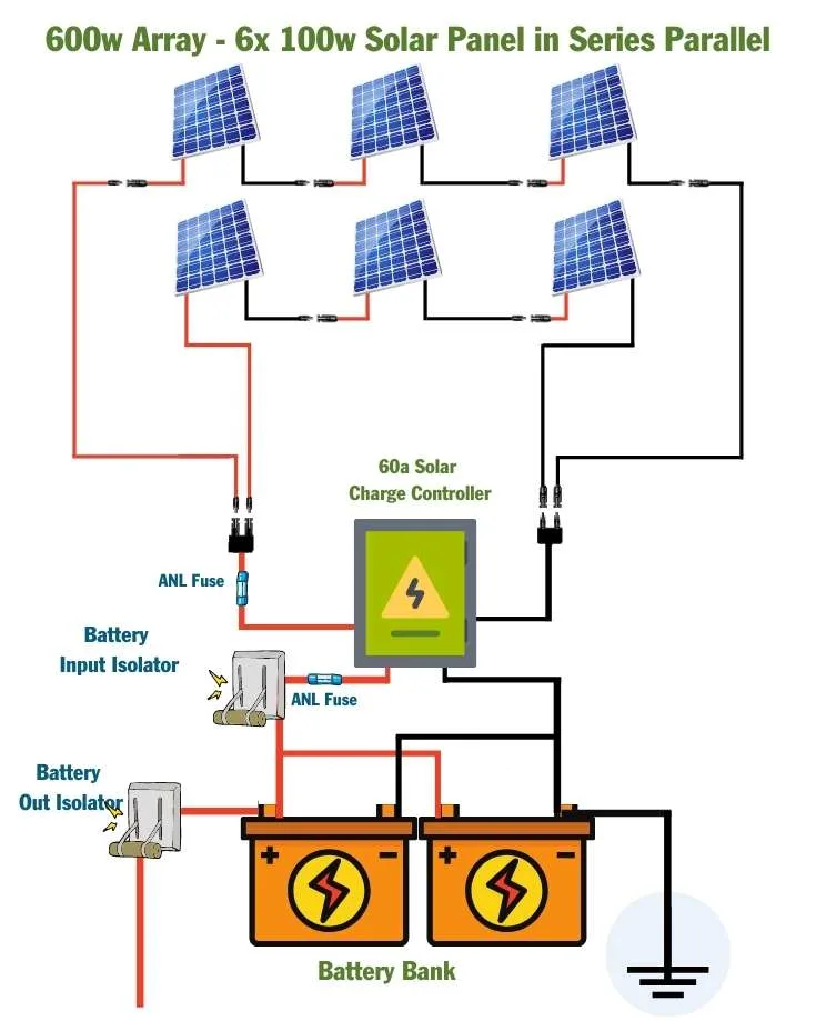 600 watt solar panel wiring diagram series parallel