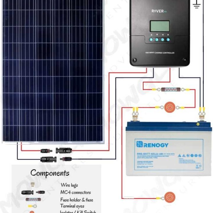 12v Solar Panel Wiring Diagrams For Rvs, Wiring Diagram For Caravan Solar
