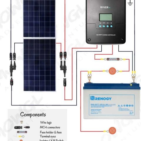 12v Solar Panel Wiring Diagrams for RVs, Campers, Van’s & Caravans
