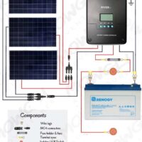 12v Solar Panel Wiring Diagrams for RVs, Campers, Van’s & Caravans