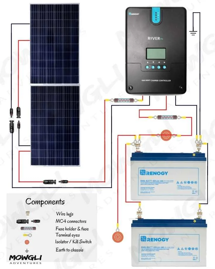 400 watt solar panel wiring diagram 2 x 200w in series