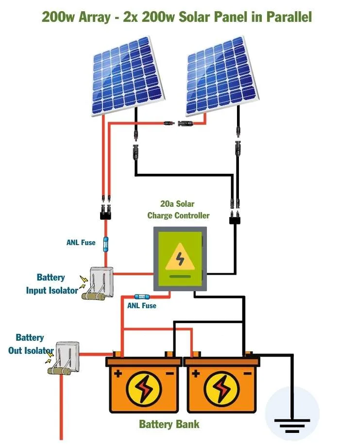 400 watt solar panel wiring diagram 2x200 parallel