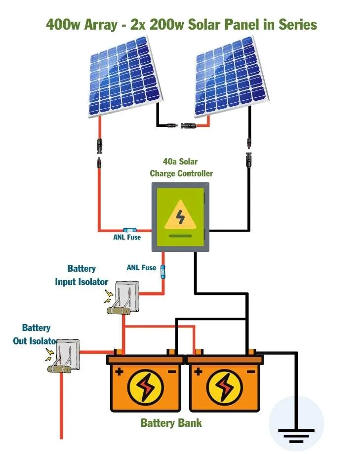 400 watt solar panel wiring diagram 2x200 series