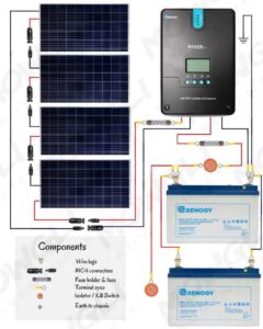 600w Solar Panel Kit for RV & Campervans Including Wiring Diagrams