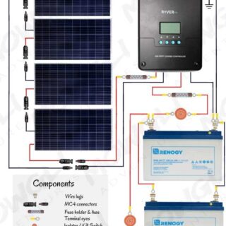 12v Solar Panel Wiring Diagrams for RVs, Campers, Van’s & Caravans