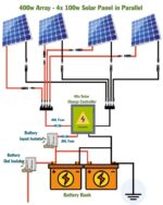 400 Watt Solar Panel Wiring Diagram & Kit List - Mowgli Adventures