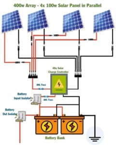 400 Watt Solar Panel Wiring Diagram & Kit List - Mowgli Adventures