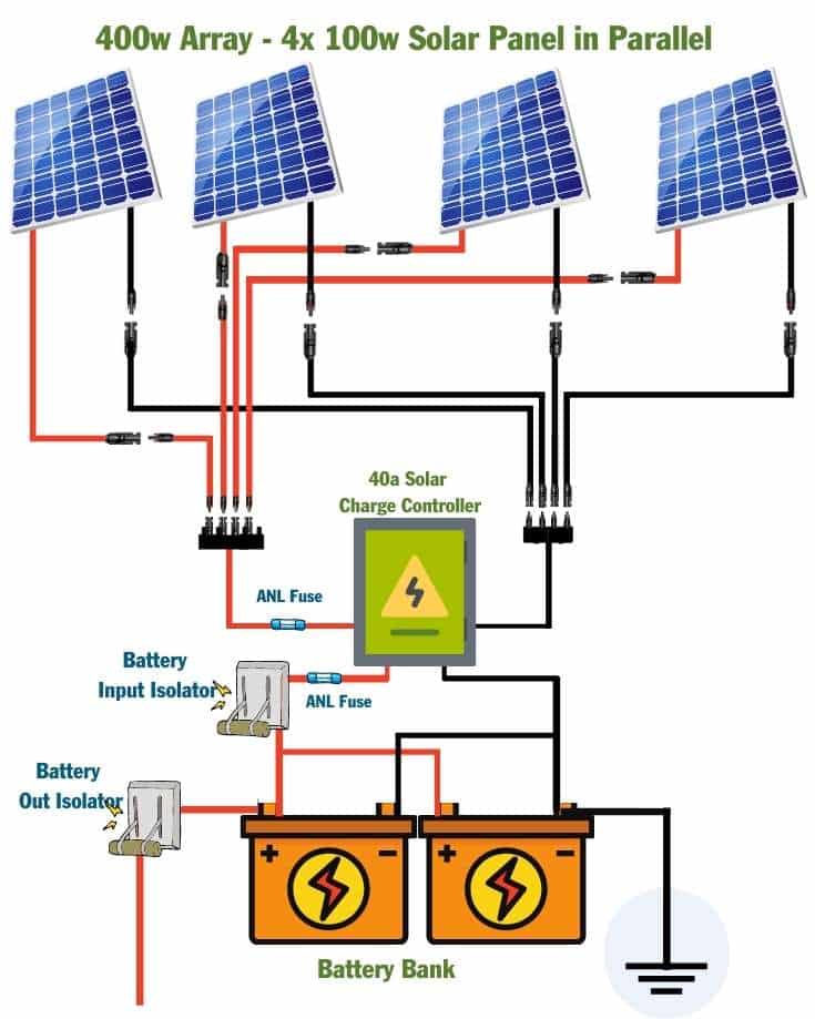 19+ Solar Panel Wiring Diagrams