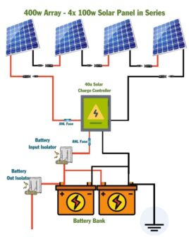 400 Watt Solar Panel Wiring Diagram & Kit List - Mowgli Adventures