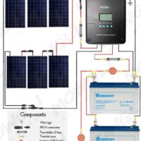 12v Solar Panel Wiring Diagrams for RVs, Campers, Van’s & Caravans