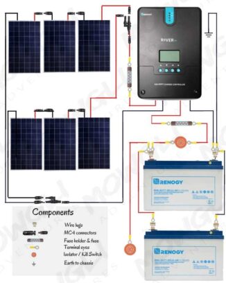 12v Solar Panel Wiring Diagrams for RVs, Campers, Van’s & Caravans