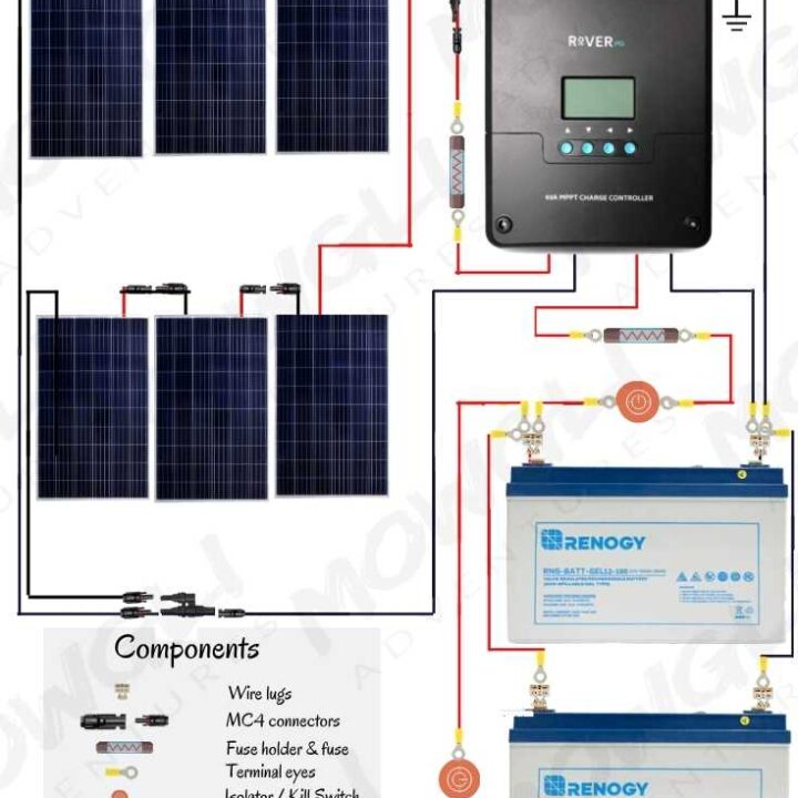 12v Solar Panel Wiring Diagrams For Rvs, Solar Wiring Diagrams