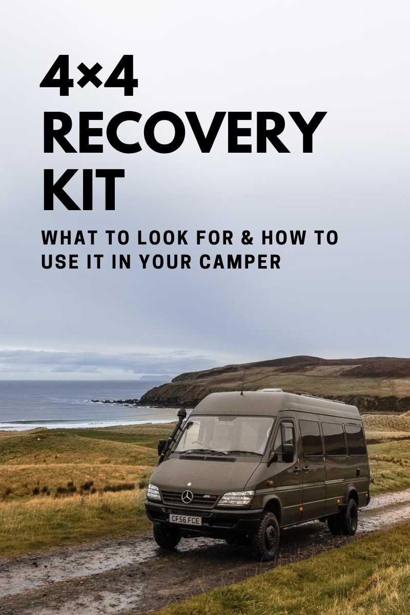 Pin image for 4x4 Recovery Kit