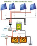 800 Watt Solar Panel Wiring Diagram & Kit List - Mowgli Adventures