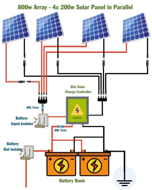 800 Watt Solar Panel Wiring Diagram & Kit List - Mowgli Adventures