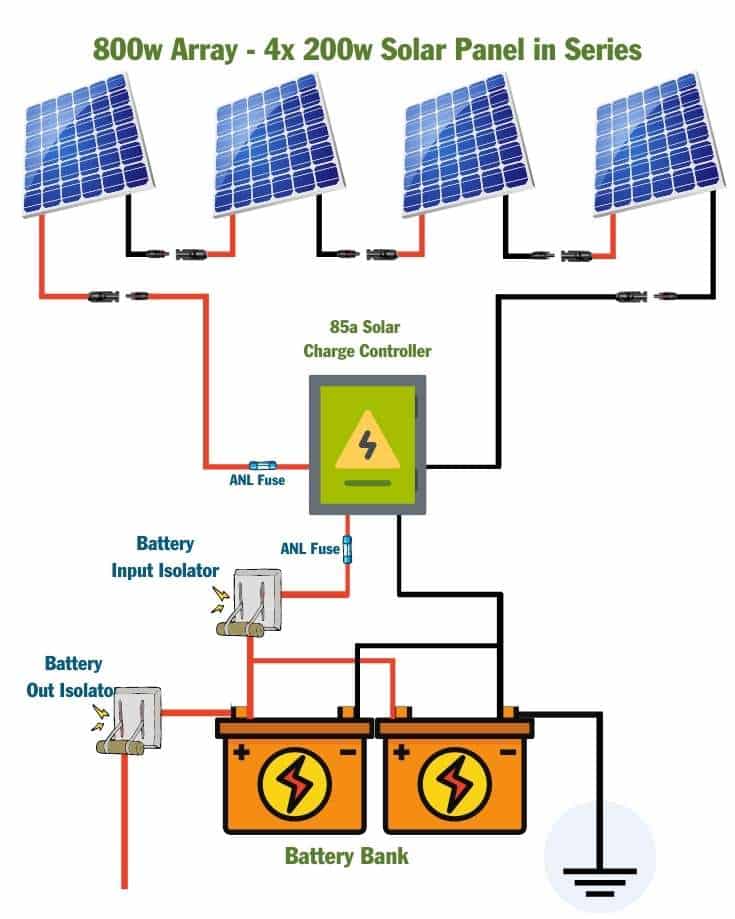 800 watt solar panel kit wiring diagram series