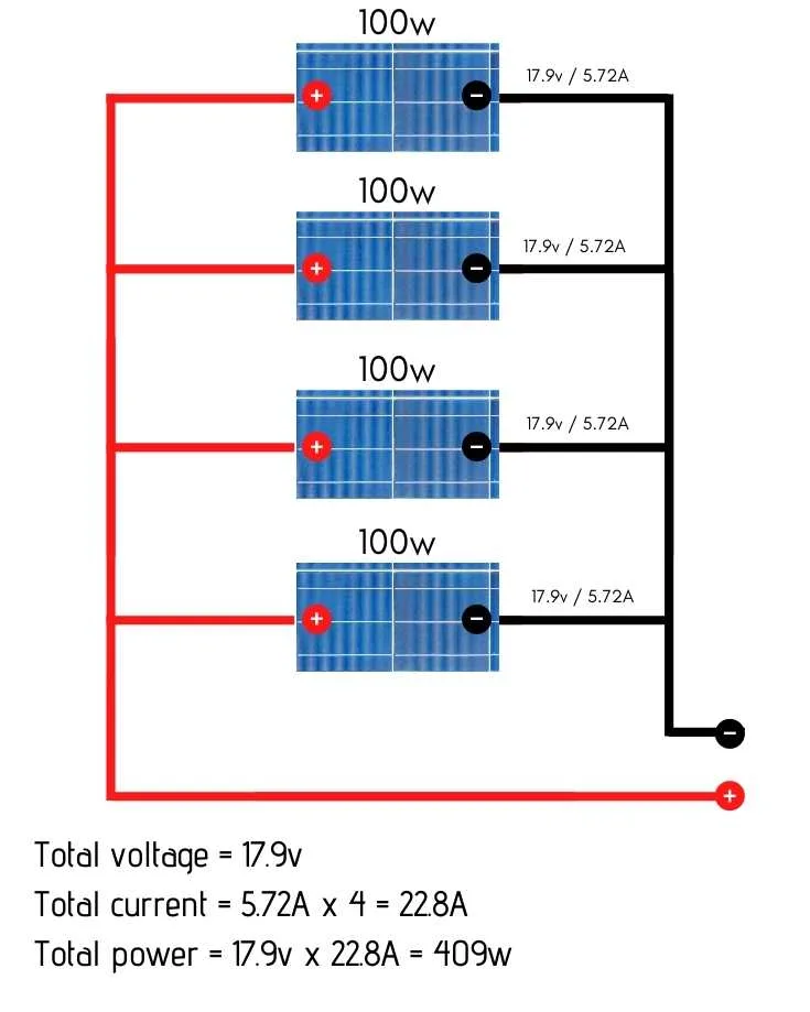 solar panels wired in parallel diagram