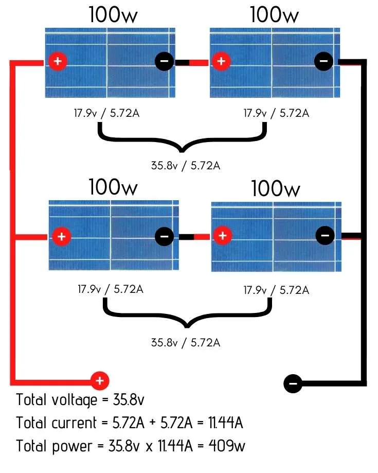 solar panels wired in a mix of series and parallel diagram