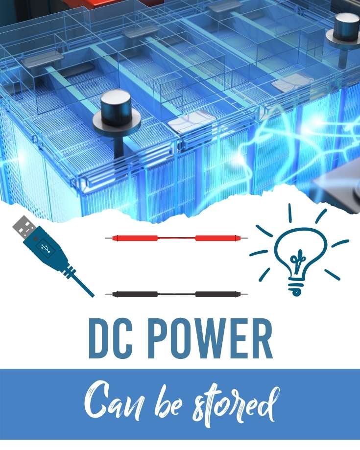 DC power can be stored in batteries