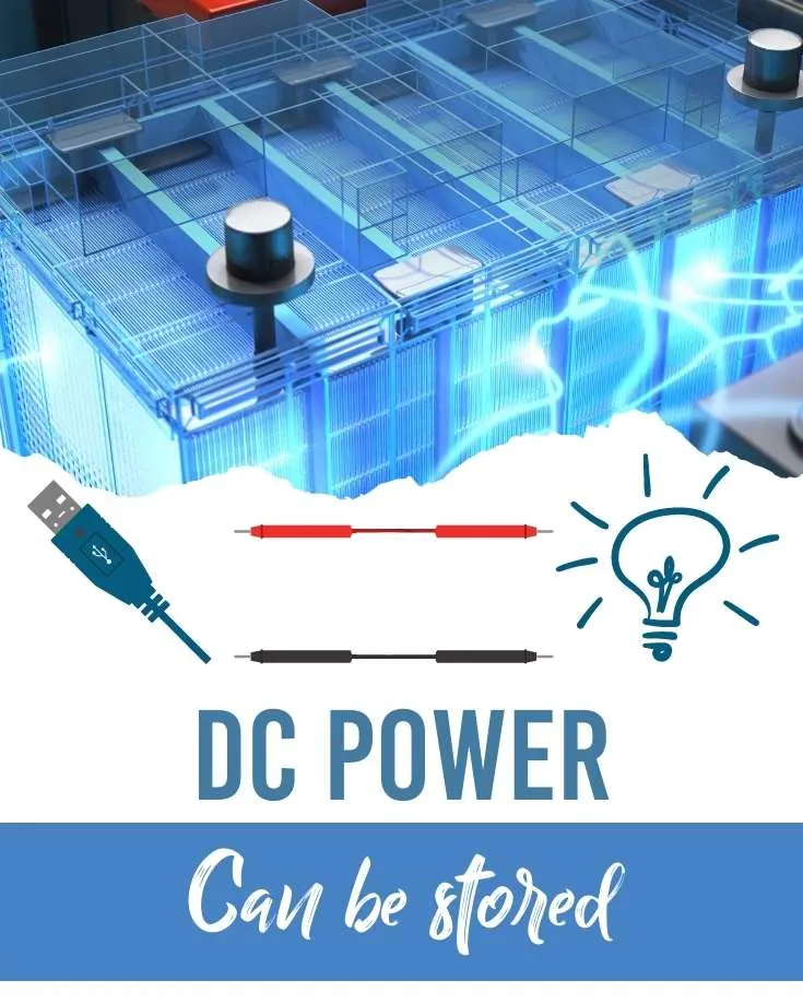 DC power can be stored in batteries