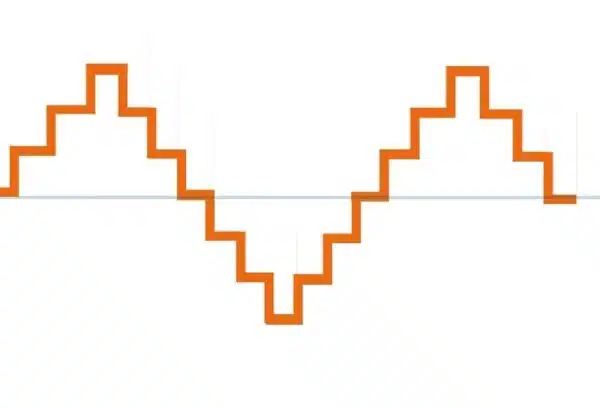 Modified sine wave