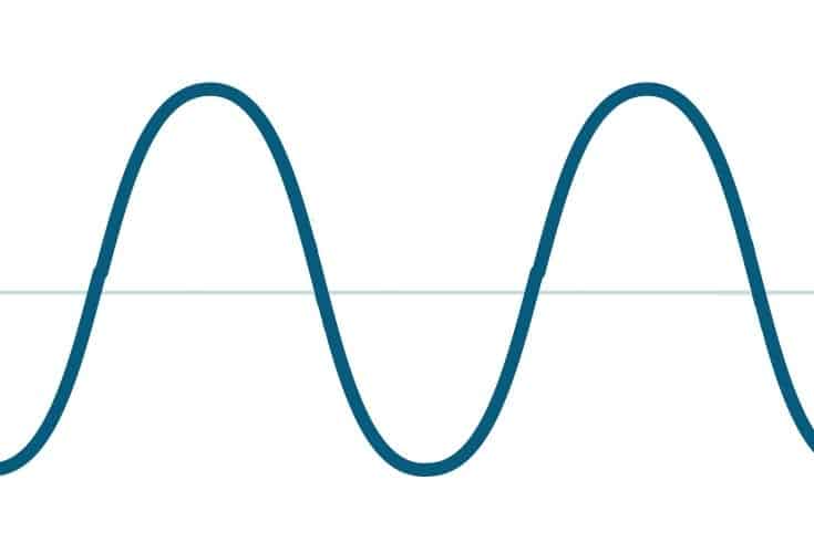 Pure sine wave