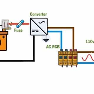 rv power converter wiring diagram