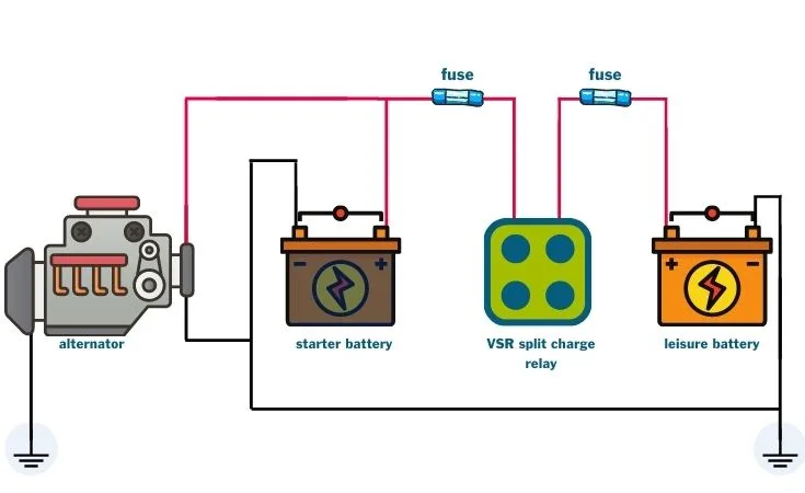 Voltage Sensitive Relay Wiring Diagram