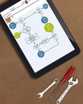 Campervan Electrics Handbook