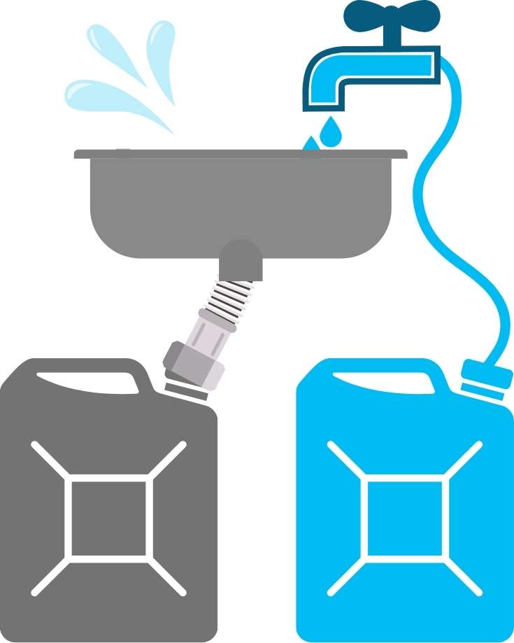 diagram of a simple water system for underneath a campervan sink