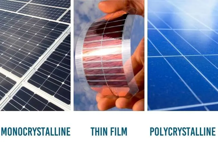 three types of portable solar panel technology