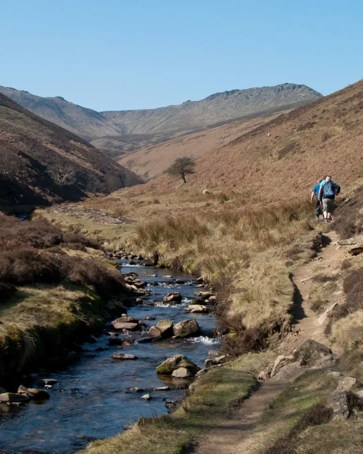 Hikers following Kinder Scout walking route