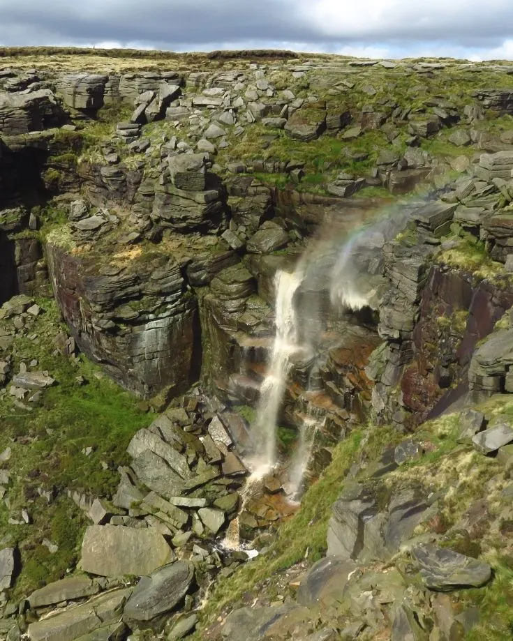 Kinder Downfall Peak District Waterfall