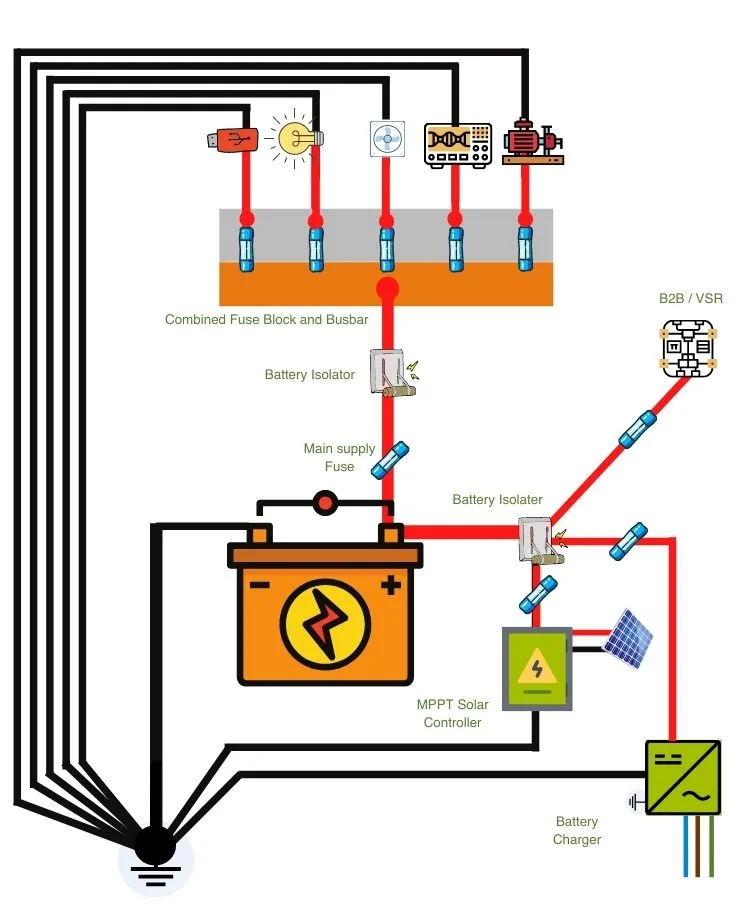 busbar wiring diagram