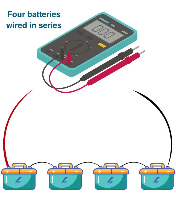 four batteries wired in series