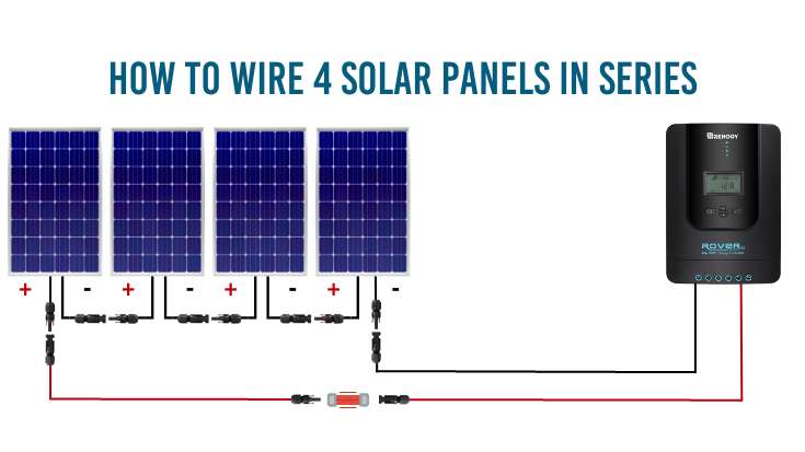 How To Wire 4 Solar Panels In Series On Your RV