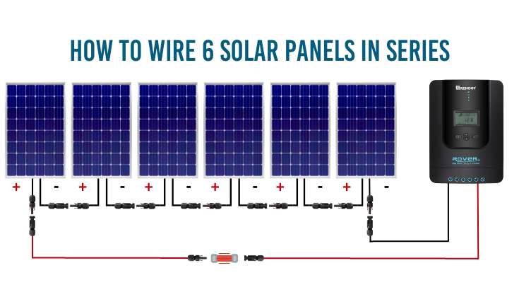 How To Wire 6 Solar Panels In Series On Your RV