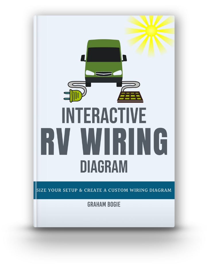 Interactive RV Wiring Diagram