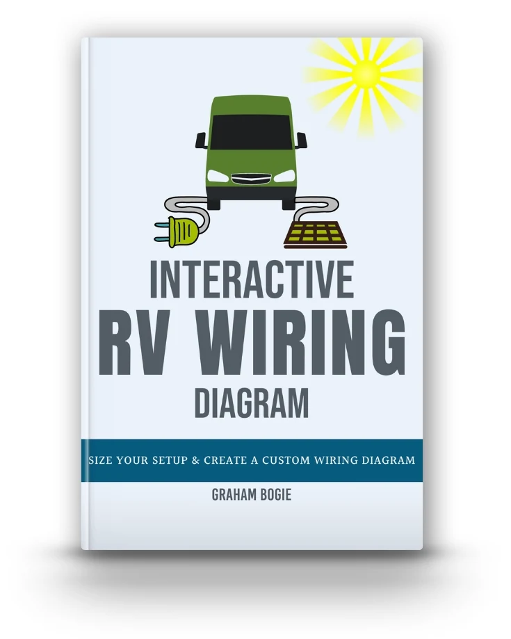 Interactive RV Wiring Diagram
