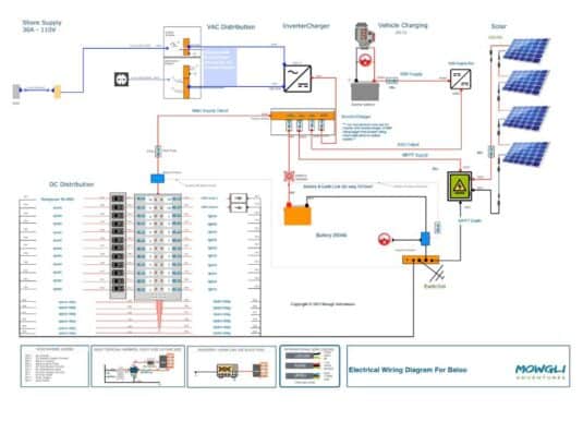 travel trailer electrical diagram