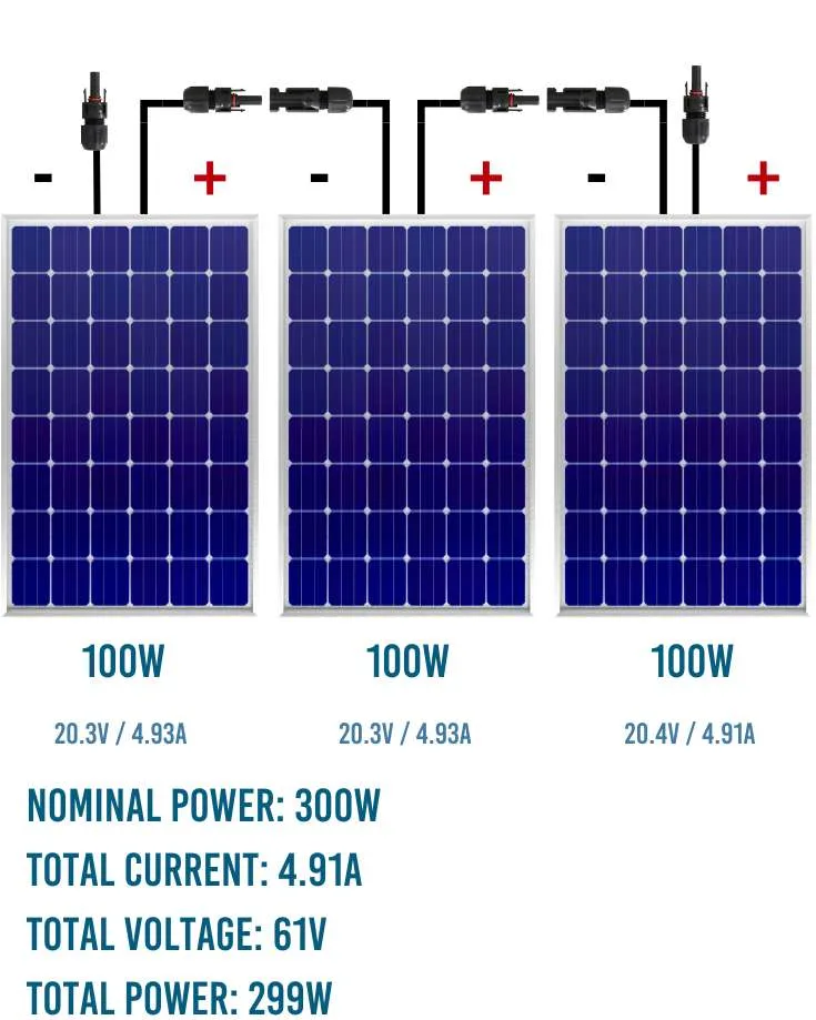 power loss when mixing different solar panels in series