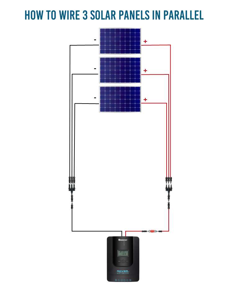 How To Wire 3 Solar Panels In Parallel