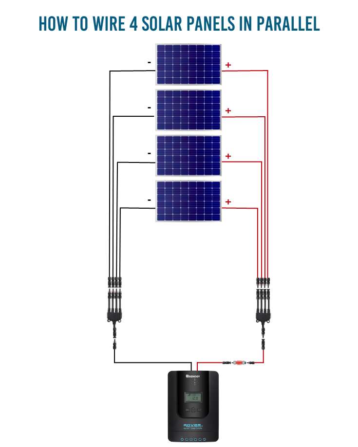 How To Wire 4 Solar Panels In Parallel